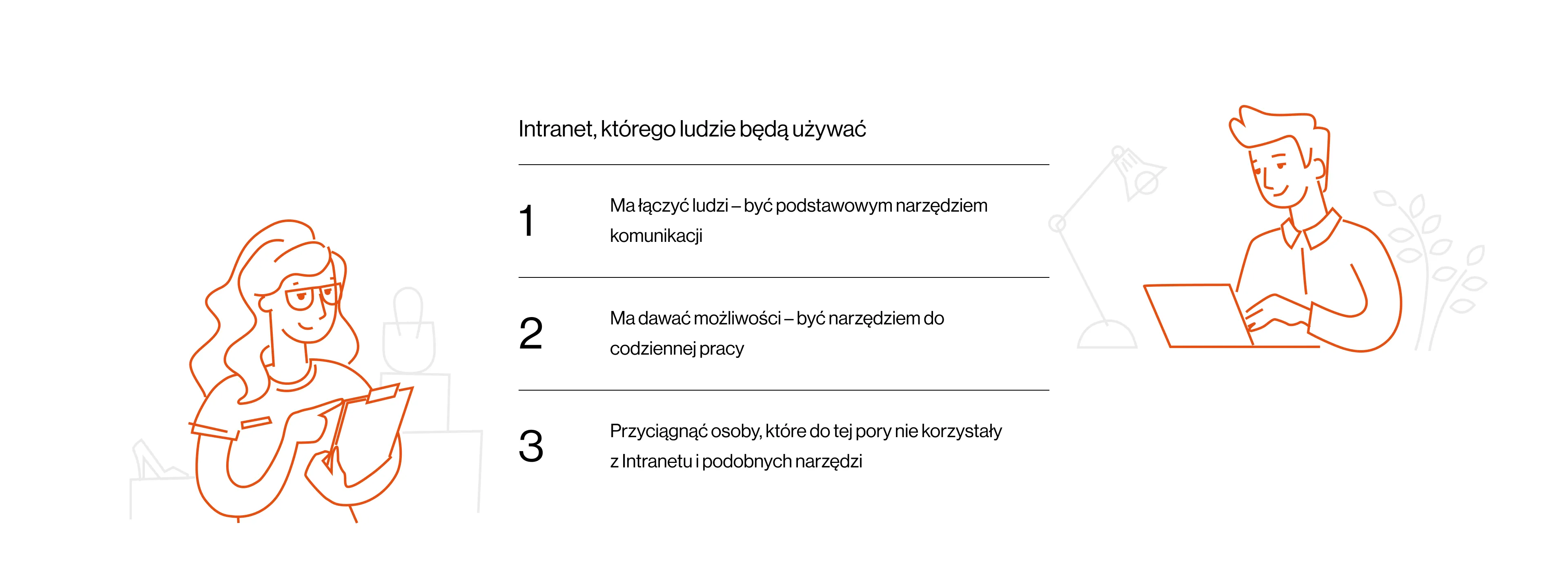 Ilustracja przedstawiająca cele Intranetu CCC: komunikacja, codzienna praca i angażowanie.