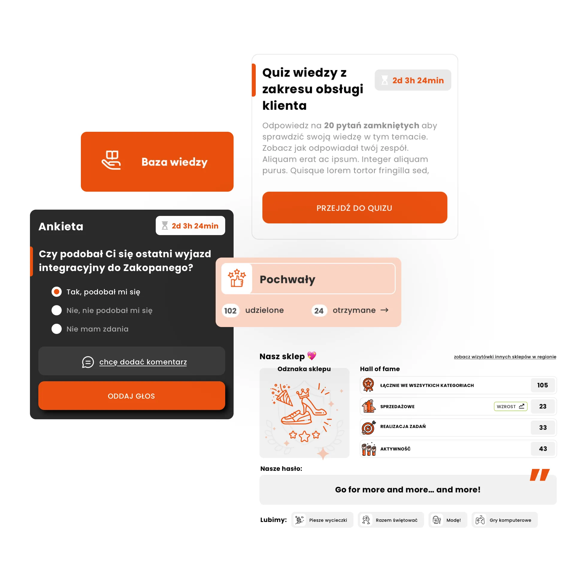 surveys, contests, gamification – CCC intranet project
