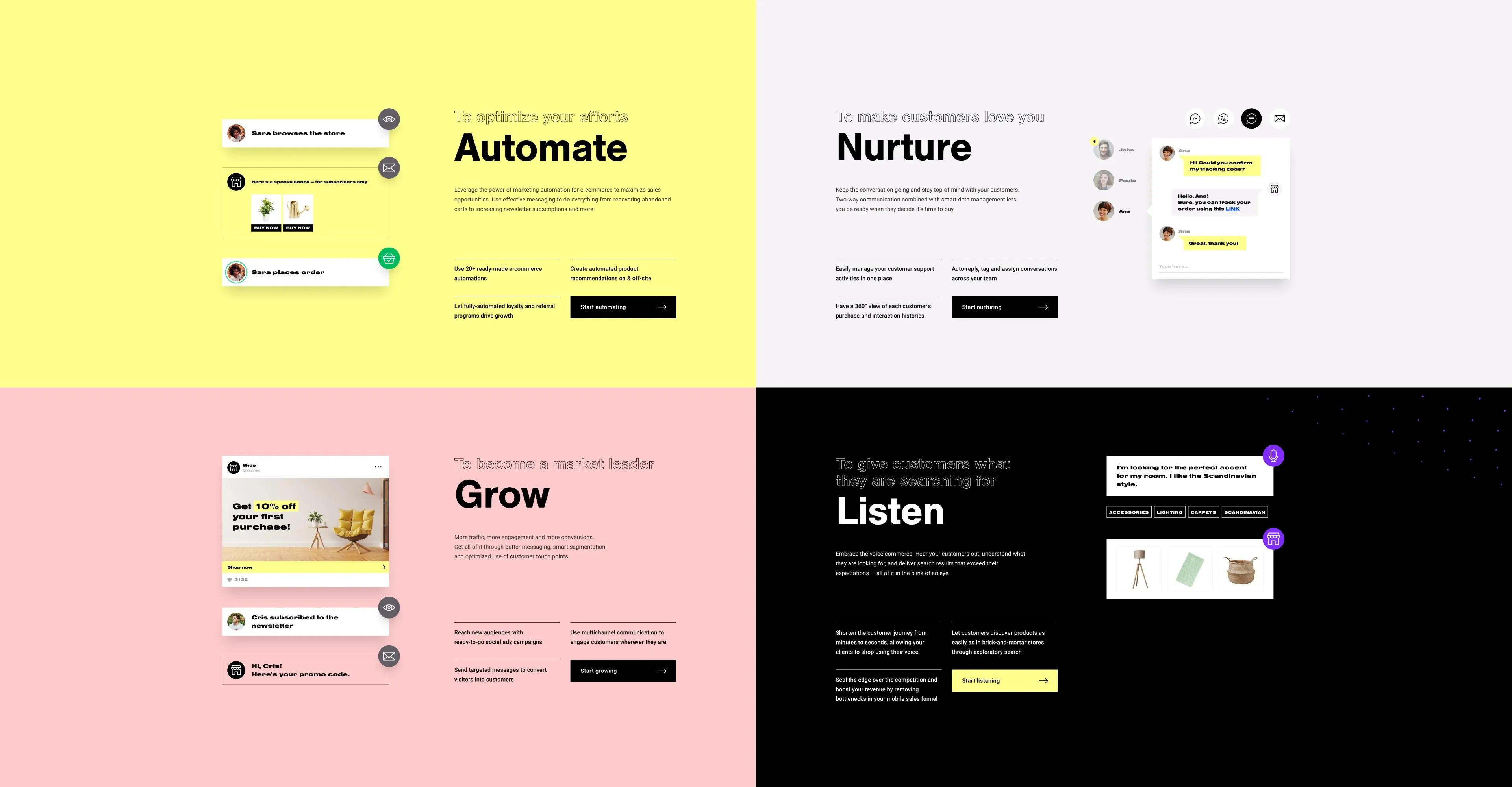 A collage of screenshots from the edrone website, showing four key system functions: Automate, Nurture, Grow, and Listen.