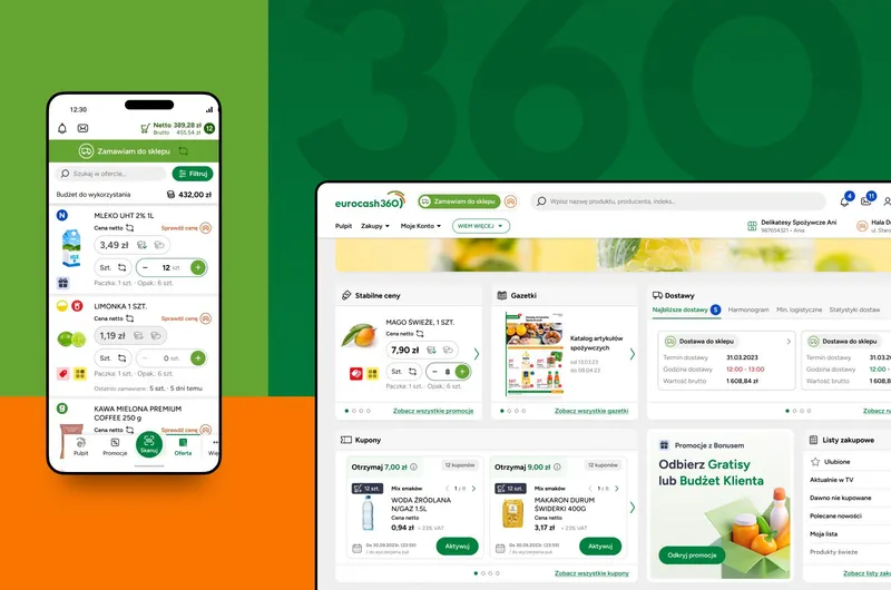 eurocash360 wholesale ordering on a phone and desktop — a shopping budget list beside a promotions catalogue
