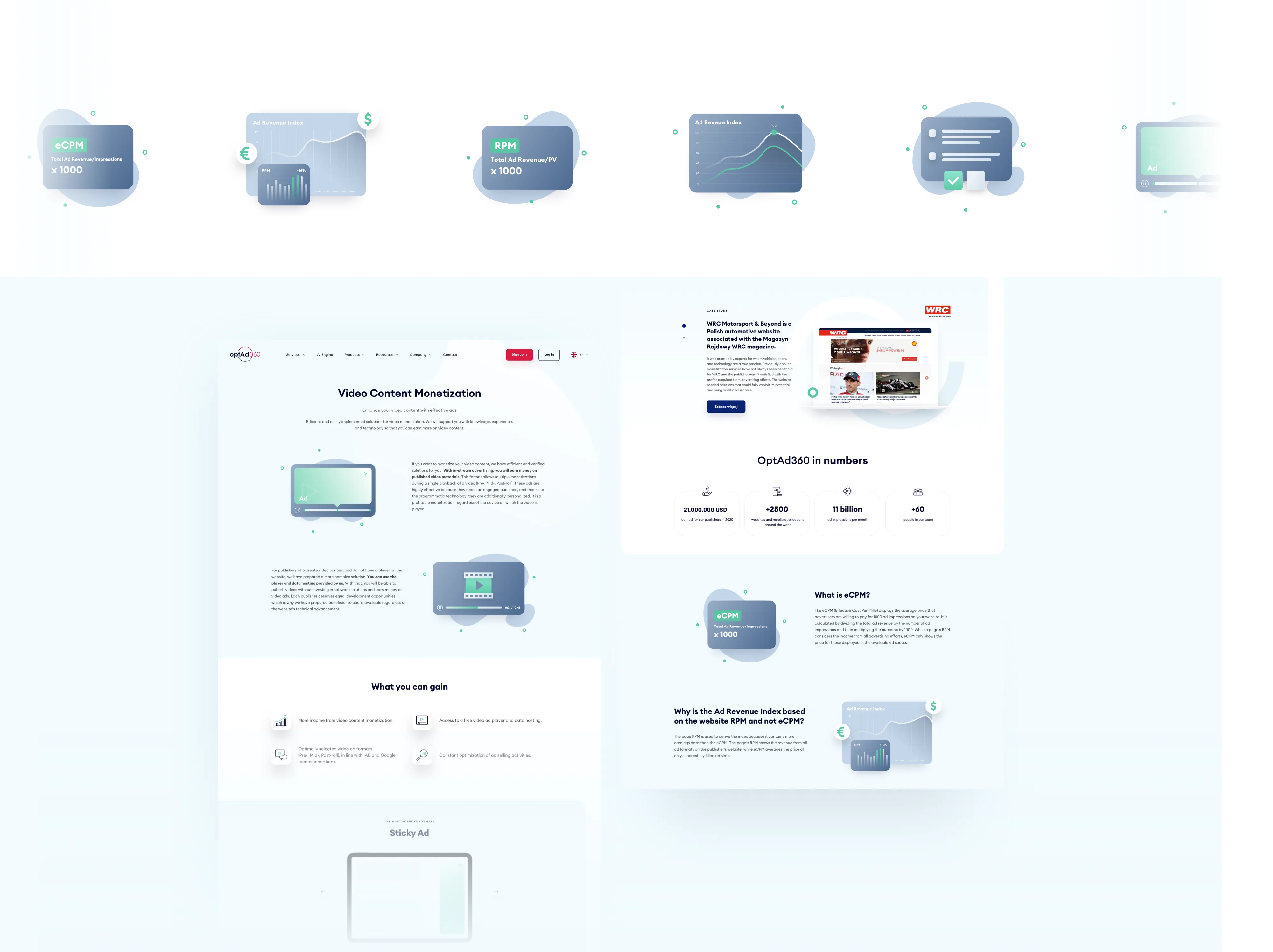 Screenshots from the OptAd360 website, displaying various sections with data and icons.